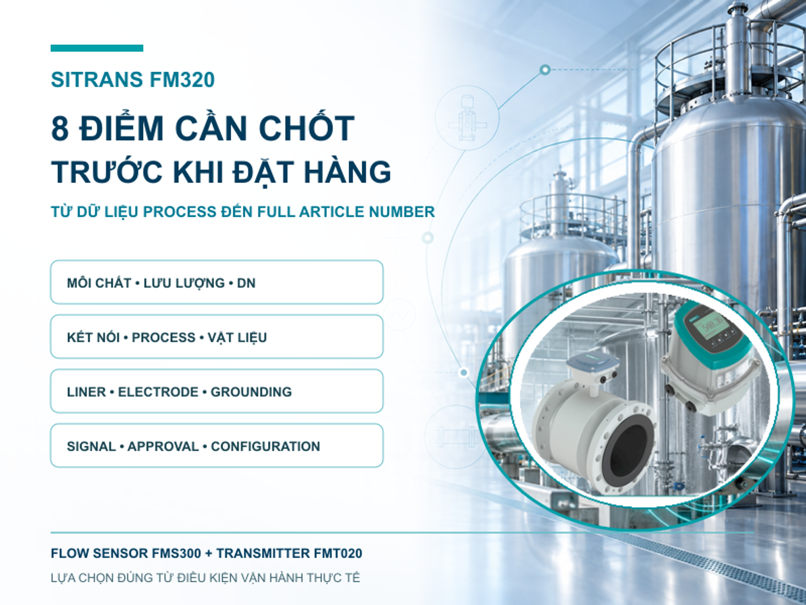 Bảo trì và chẩn đoán SITRANS FM320: khi nào cần kiểm tra, thay thế hoặc đặt spare