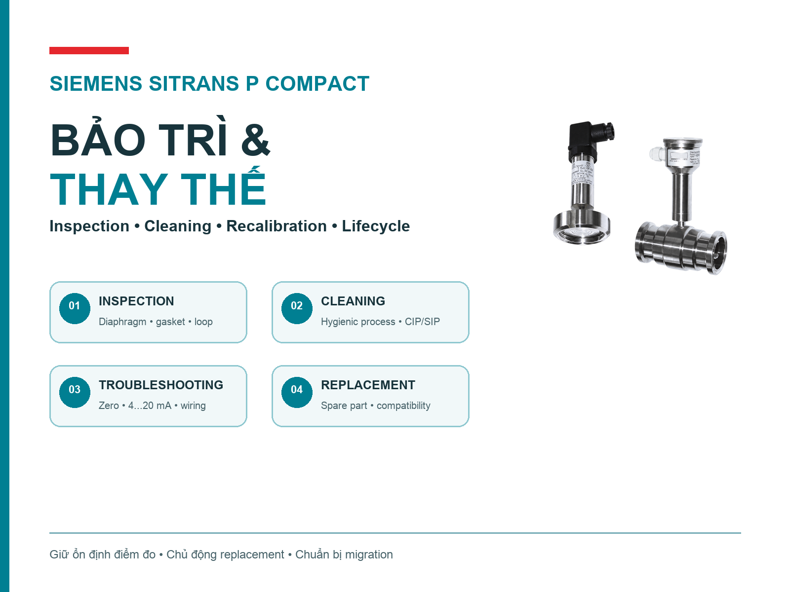 Bảo trì, chẩn đoán lỗi và thay thế Siemens SITRANS LVL100