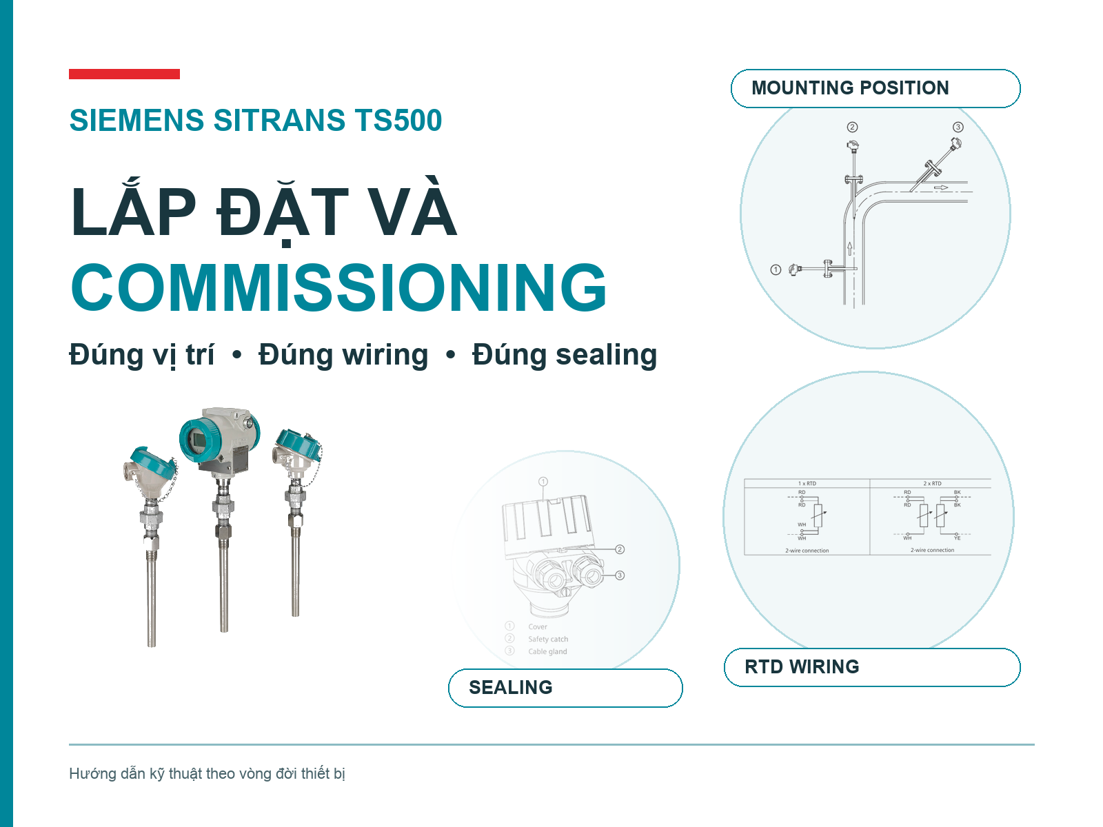 Lắp đặt và commissioning SITRANS TS500
