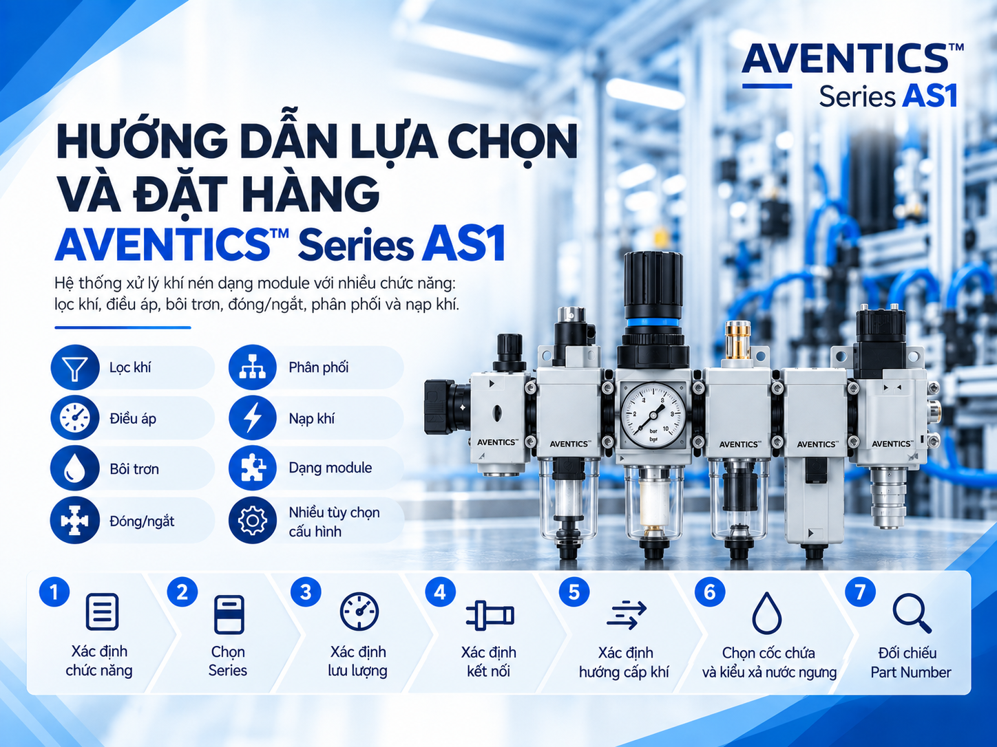 Sử dụng cảm biến Siemens SITRANS P300 như thế nào cho đúng kỹ thuật?