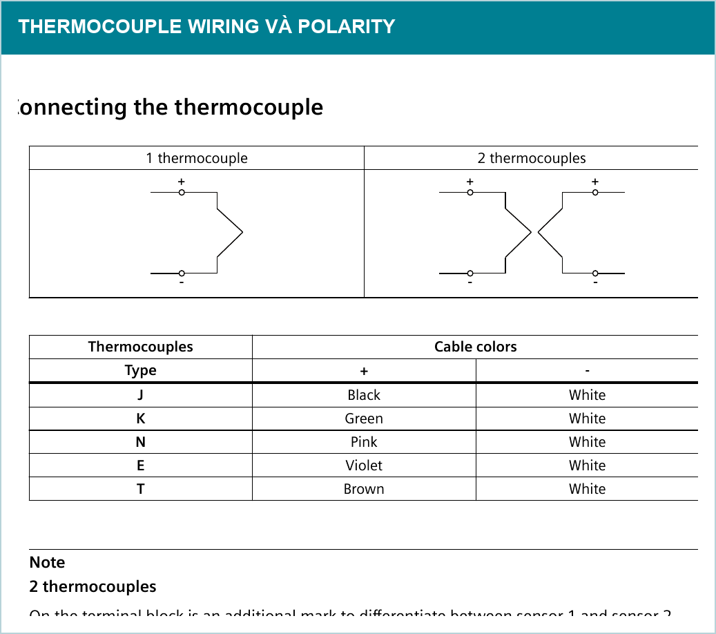 Sơ đồ đấu dây và polarity thermocouple SITRANS TS500